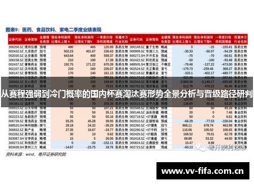 从赛程强弱到冷门概率的国内杯赛淘汰赛形势全景分析与晋级路径研判